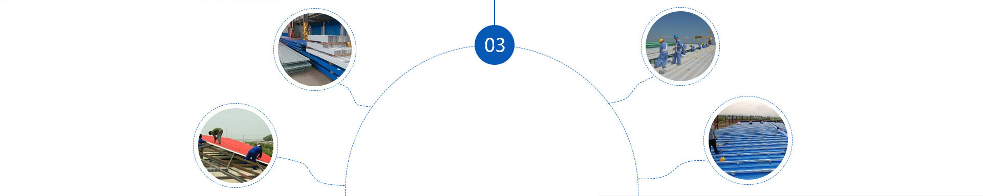 众多客户选择某某某有限公司建材的理由